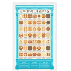 Breads of the World Tea Towel