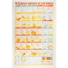 Cheeses of the World Tea Towel - Cheese Lover Gift | Ohh Deer