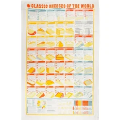 Cheeses of the World Tea Towel - Cheese Lover Gift | Ohh Deer