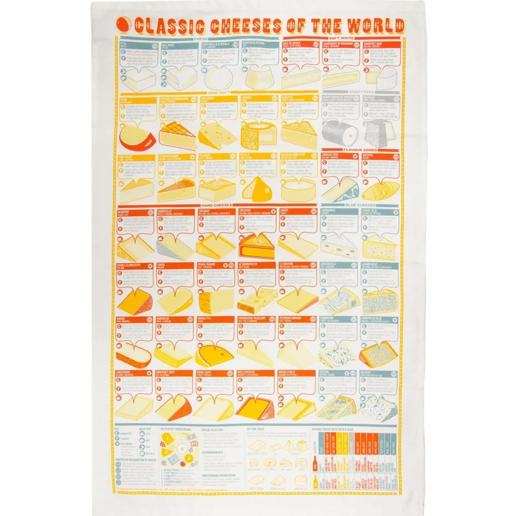 Cheeses of the World Tea Towel - Cheese Lover Gift | Ohh Deer