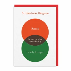 Santa vs Freddy Kreuger Christmas Card | Ohh Deer
